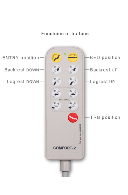 Digiterm Comfort-2 Eco Fernbedienung