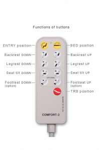 Digiterm Comfort-2 Flex Fernbedienung