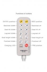 Digiterm Comfort-4 Battery Fernbedienung