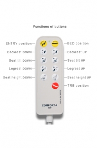 Digiterm Comfort-4 Eco Fernbedienung
